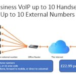Best VOIP Providers UK